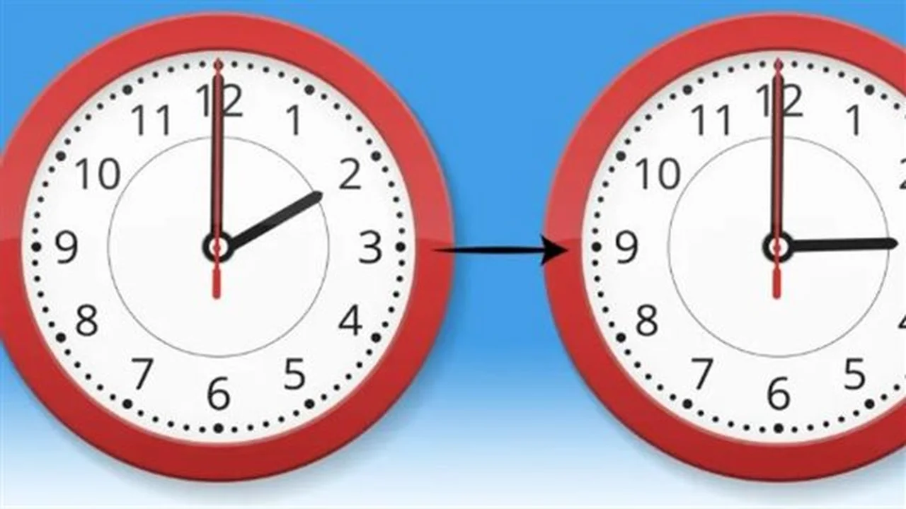 تعديل التوقيت في مصر: خطوات ضبط الساعات يدوياً وتأثيره على استهلاك الطاقة